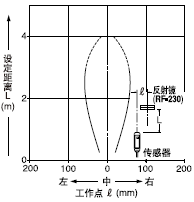 ƽ���Ƅ�����