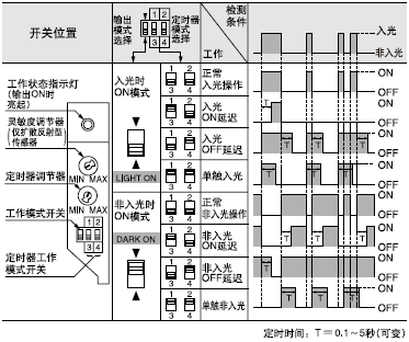 �D�Q�_�P�c���r����