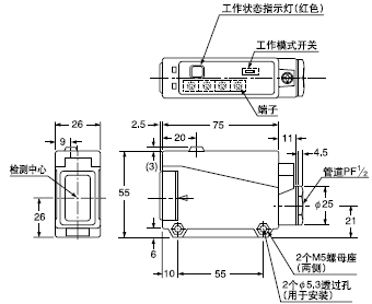 VF-PRM3 ������