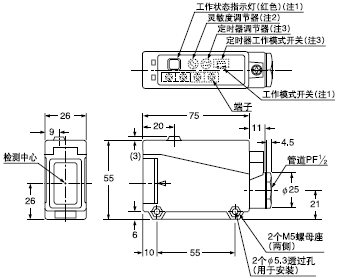 VF-M10�� VF-RM5��VF-D500�� VF-D1000�� ������