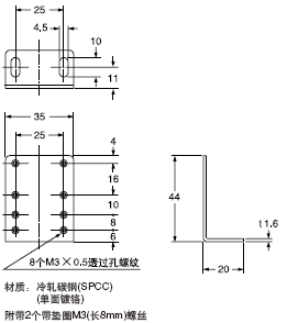 MS-RF22 RF-220�����R���b֧��(����)