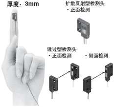 ������ / SH-2��