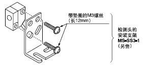 �����ݽz���b�z�y�^�r���o��Ť�ؑ���0.29N��m���¡�