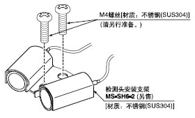 ��M4�ݽz�b�䎧���۰��b֧��MS-SH6-2�ęz�y�^���Ķ��γ��޶��z�yģʽ��