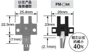 �z�y�бP�������