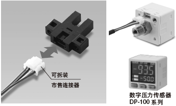 ��ʹ�������B����