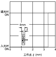 �z�yλ������