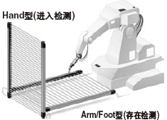 ��ͬ��̖�ɻ�ϴ��B�ӡ�