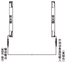 ���氲�b�r