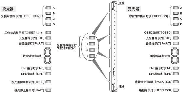 �����f���͹���