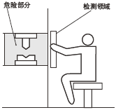 ���_�İ��b����