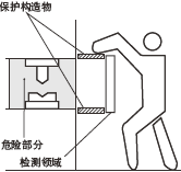 ���_�İ��b����