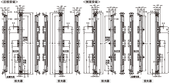 ���b֧���b��ߴ�