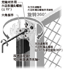 ʩ���Դ�����