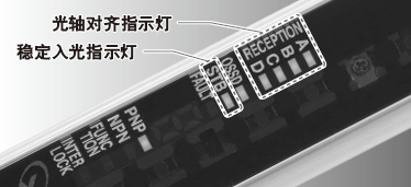 ���ù����{�����S�����η��㡣ʩ���r�g����s�̡�