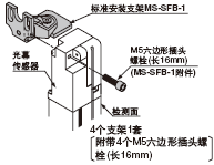 �˜ʰ��b֧��