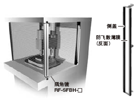 ��Ļ������������R