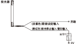 �i���ܡ��oЧ(�Ԅӏ͚w)���r