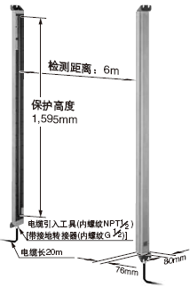 1,595mm�Ĵ󷶇��z�y(���o�߶�)