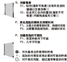 ����(j��)�L(f��ng)�U�u���������L(f��ng)�U�\��