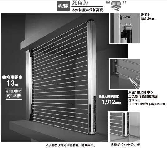 С�͡��L���x���Ǟ顰�㡱�����H�m�χ��H��ȫҎ(gu��)�񣬶��Ҍ��F(xi��n)�˃�(y��u)���Ļ������ܡ�