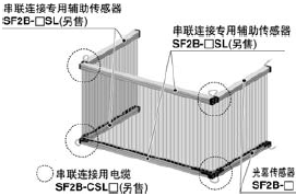 ���ɴ�(li��n)�B��3��