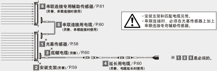 ��Ʒ��(g��u)��