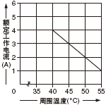 <SF-C13�N�����b�r�Ķ��~����>