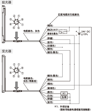 <�ⲿ�O(sh��)��O(ji��n)��?z��)oЧ�r>