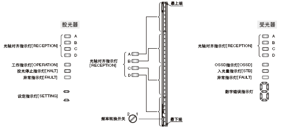 �������Q�͹���