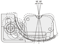 ���b�{(di��o)������