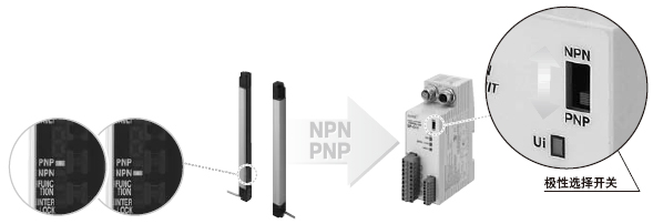 ����PNP/NPN�ɷN�O���� (���ЙC(j��)��)