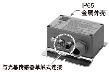 ���b��������p���˾S�o(h��)������