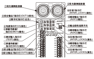 ���������Q(ch��ng)�͹���(SF-C14EX)