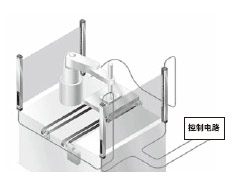 ���õĴ�(li��n)��|�L3m