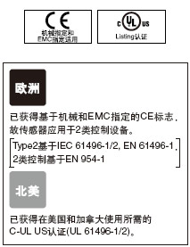 IEC 61496(Type2)���I(y��)�˜ʑ���