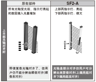 δ���R�Ĺ��S������Ҋ