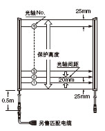 20���S�g��