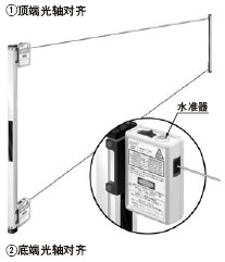 ���S���R����ͨ�ǰ���_���