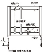 20���S�g��