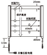 40���S�g��
