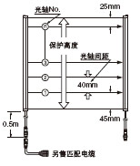 40���S�g��