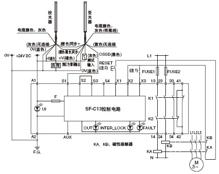 SF-C13�B�ӈD(����e2)