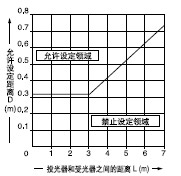 ��������Ӱ�