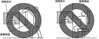 �e�`�İ��b����