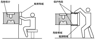 ���_�İ��b����