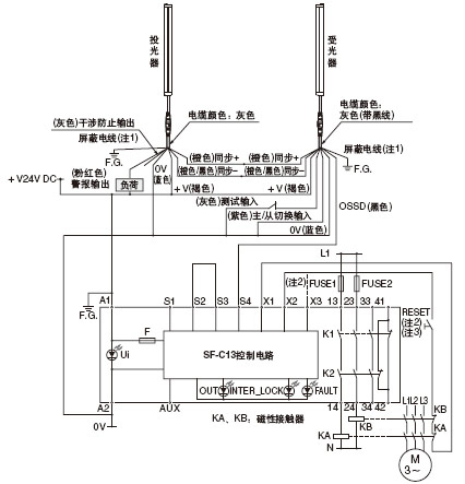 SF-C13�B�ӈD(����e2)