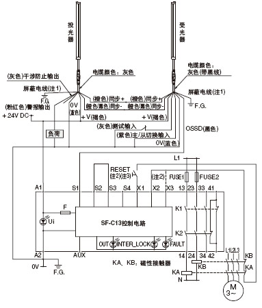 SF-C13�B�ӈD(����e2)