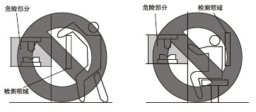 �e�`�İ��b����