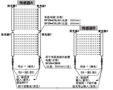 ��/������B��